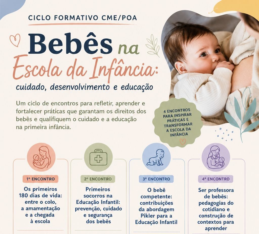 Bild der Quelle — 5º Encontro: Ciclo Formativo "Bebês na Escola da Infância: cuidado, desenvolvimento e educação"