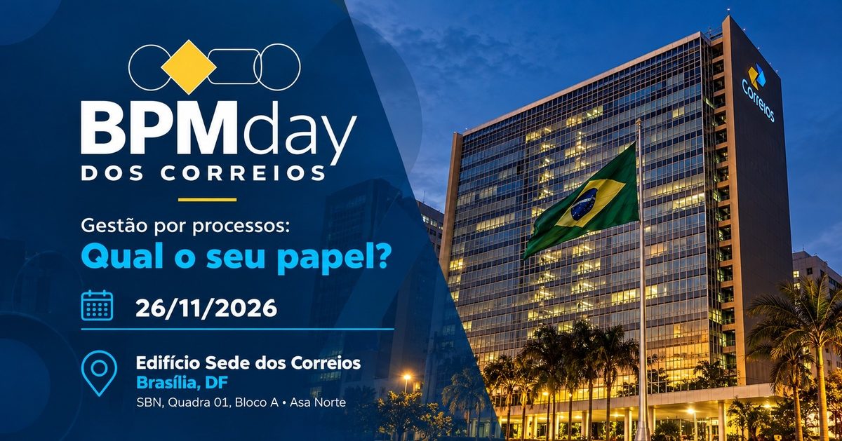 Imagen de la fuente — ABPMP | BPM DAY CORREIOS 2026