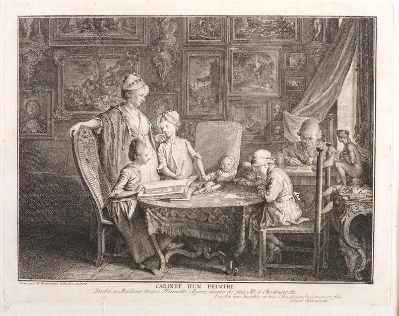 Immagine della fonte — Chodowiecki 300 – Female Artists in Berlin around 1800