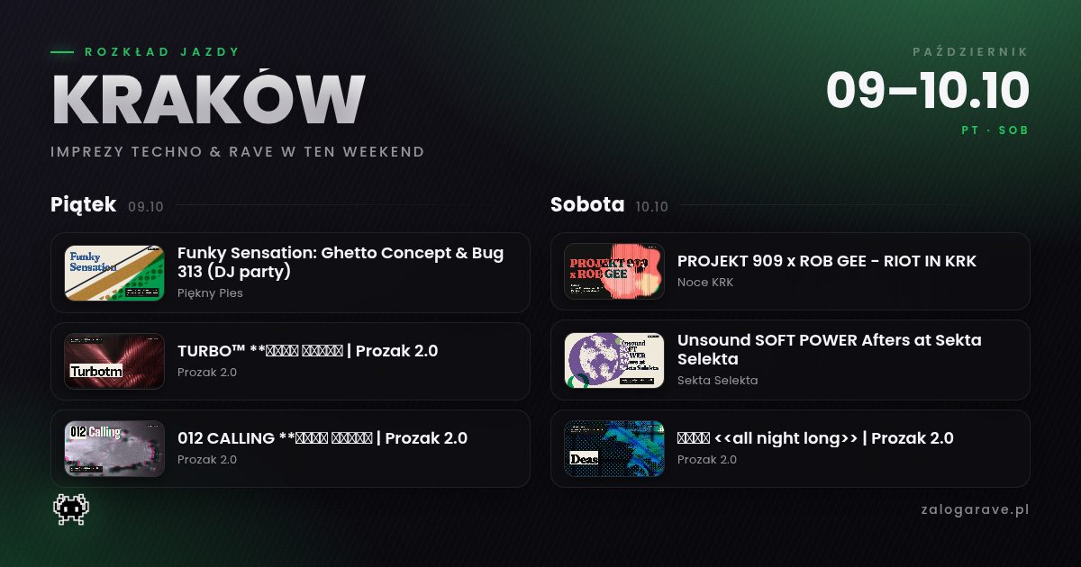 Source image — PROJEKT 909 x ROB GEE - RIOT IN KRK