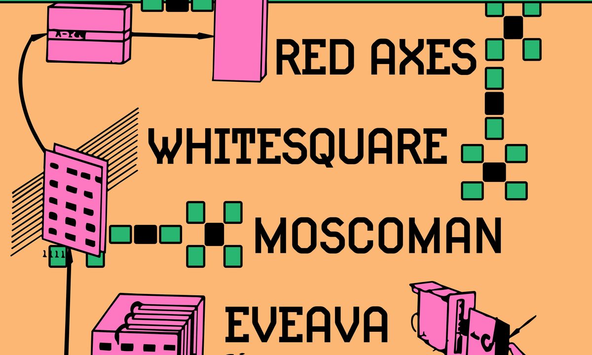 Source image — Satellite: Moscoman, Red Axes, & Whitesquare