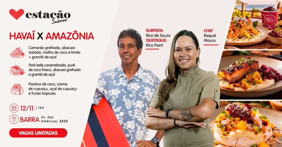 Imagem da fonte — HAVAÍ X AMAZÔNIA