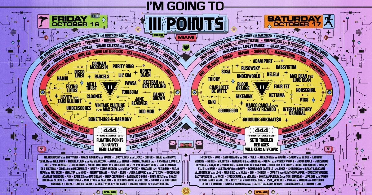 Source image — III Points 2026