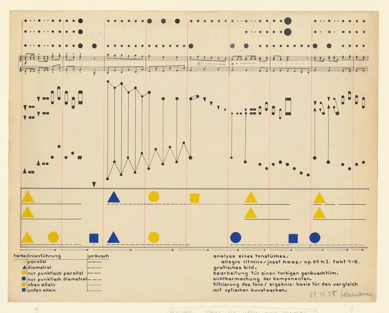 来源图片 — Bauhaus Music 2026. I can sense air from another planet
