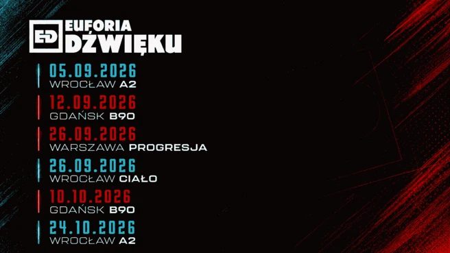 Immagine della fonte — Euforia Dźwięku 2026/2027